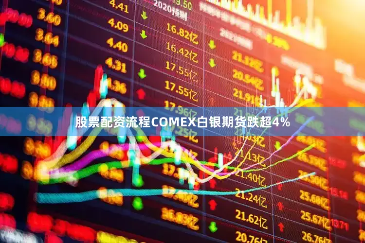 股票配资流程COMEX白银期货跌超4%