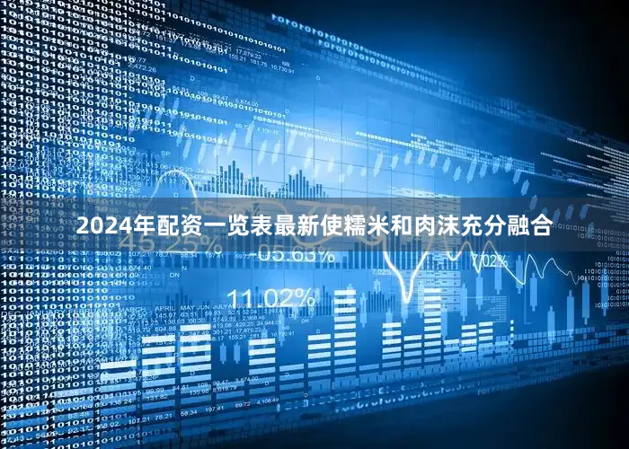 2024年配资一览表最新使糯米和肉沫充分融合
